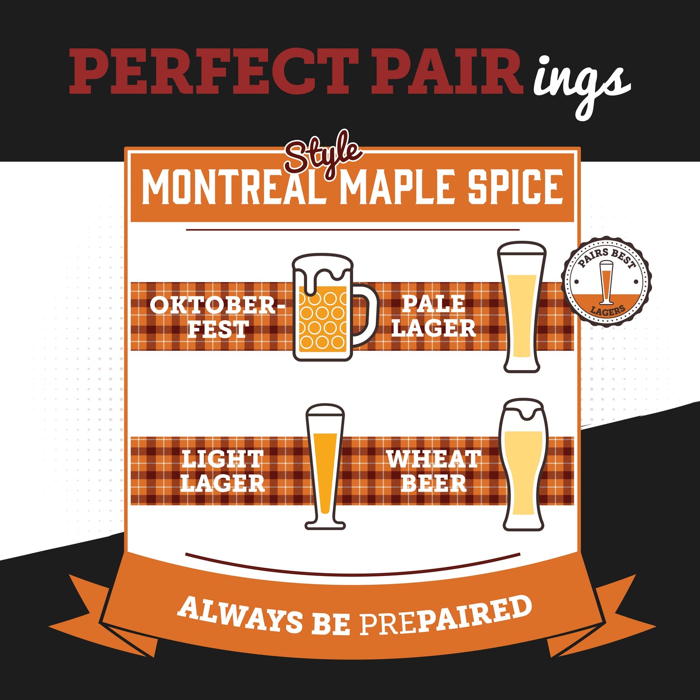 Montreal Maple Spice Lager Beef Jerky