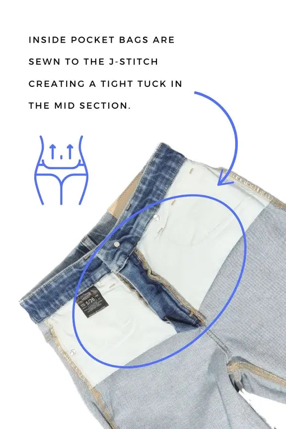 Straight cuff denim
